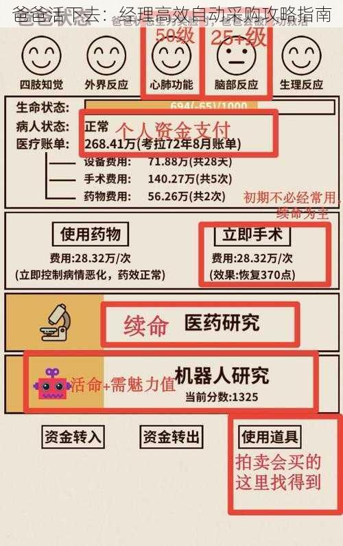 爸爸活下去：经理高效自动采购攻略指南