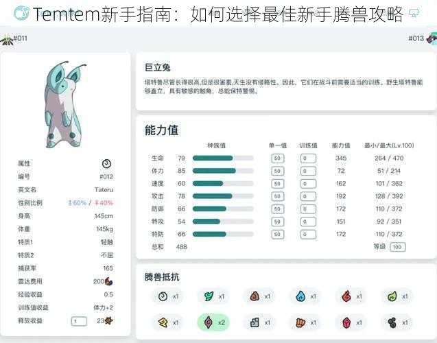 Temtem新手指南：如何选择最佳新手腾兽攻略