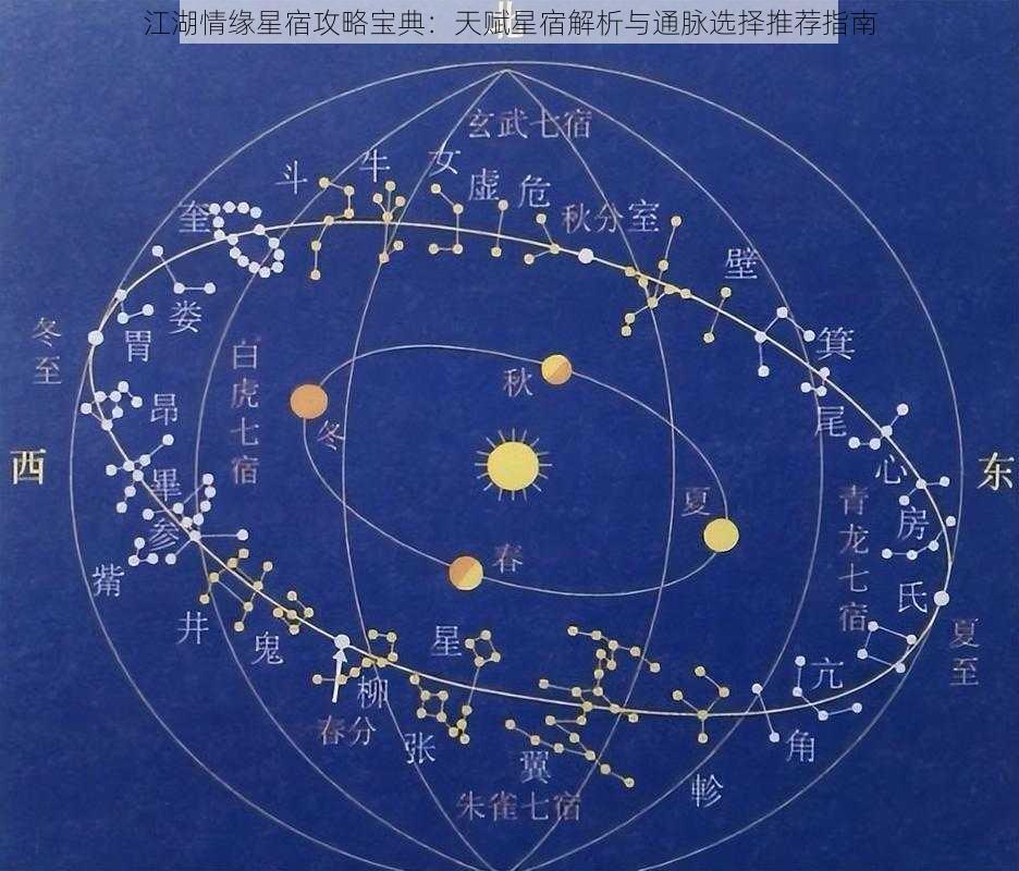 江湖情缘星宿攻略宝典：天赋星宿解析与通脉选择推荐指南