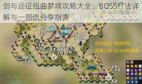 剑与远征扭曲梦境攻略大全：BOSS打法详解与一图流分享指南